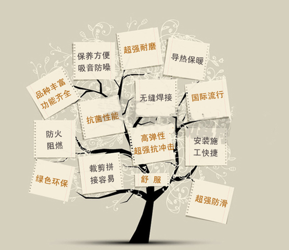 PVC���(ch��ng)��(y��u)��(sh��)