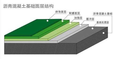 ���z�@���ji�r��